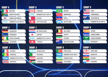 Começa a ‘grande festa’ da Copa do Mundo, mas ela não é para todo o mundo