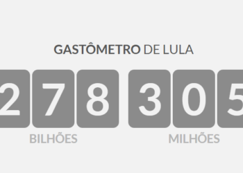 Gastômetro de Lula mostra que presidente já gastou R$ 278,3 bilhões para tentar reeleição